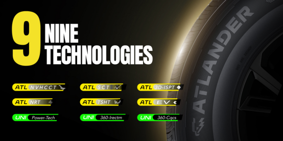 ATLANDER TIRE: Leading the Way with Nine Advanced Technologies